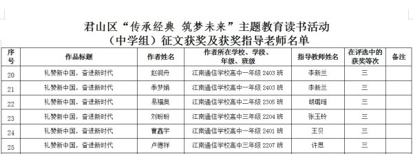 岳陽市江南通信職業(yè)技術學校有限公司,岳陽江南學校,岳陽江南通信學校,岳陽職業(yè)學校